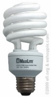 MaxLite Home Comfort Spiral 